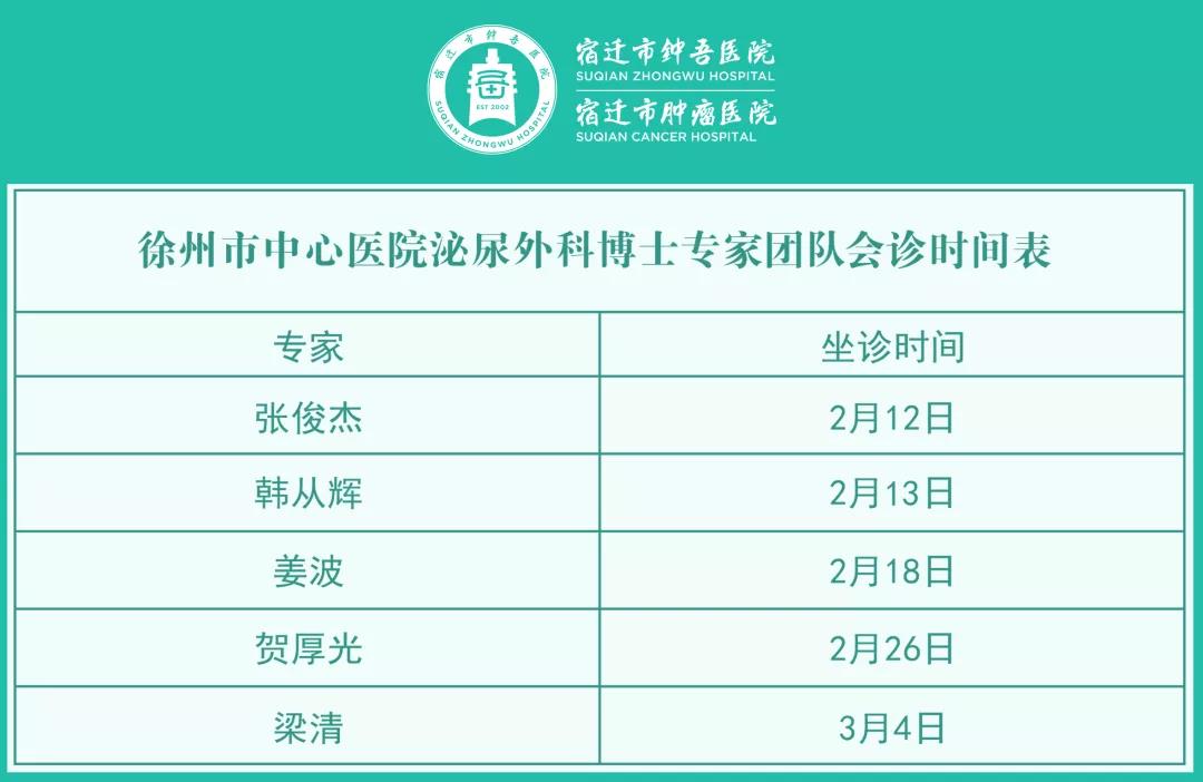 每周五、周六！宿遷市鐘吾醫(yī)院特邀徐州市中心醫(yī)院泌尿外科博士專家團(tuán)隊(duì)會(huì)診(圖2)