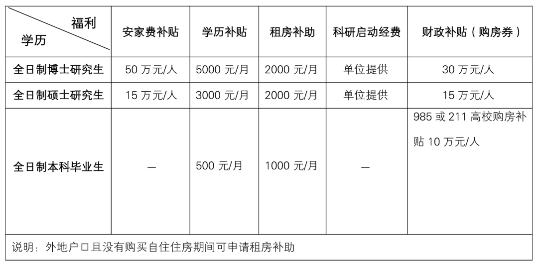 微信圖片_20230413104702.png 微信圖片_20230413104702.png